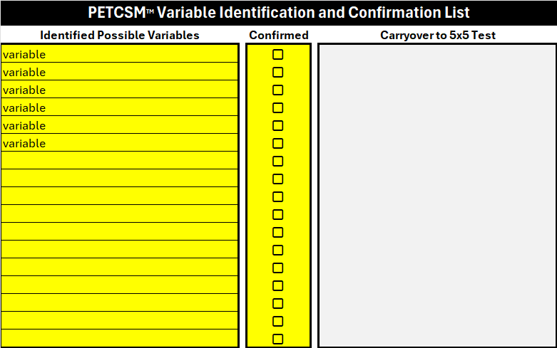 Variable Identification Tool